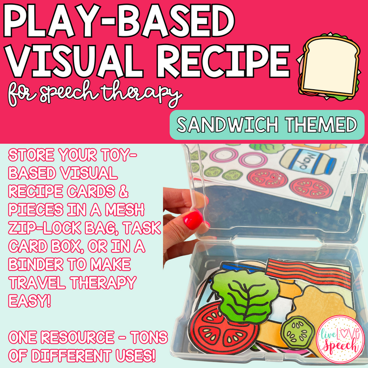 Play-Based Visual Recipe Resource for Speech Therapy | Sandwich Themed