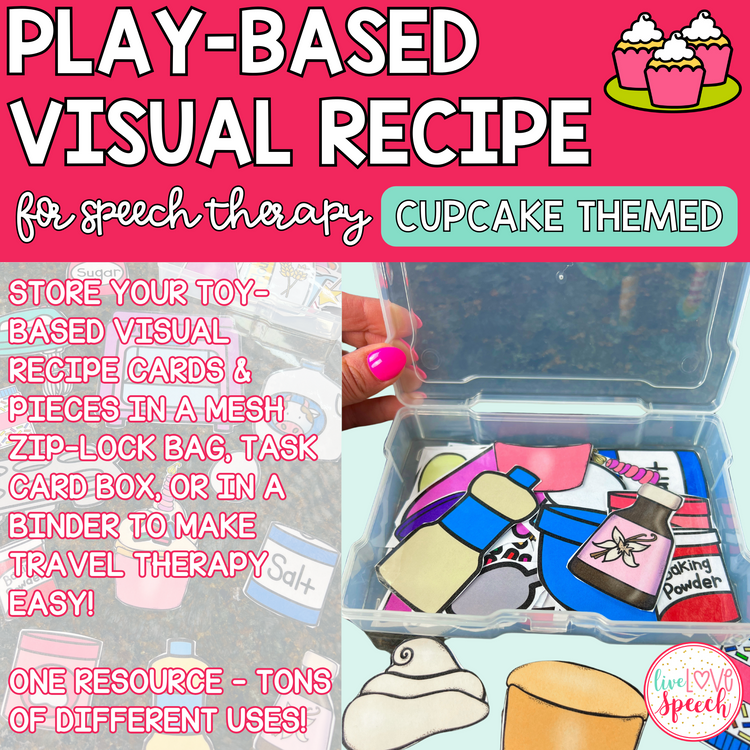 Play-Based Visual Recipe Resource for Speech Therapy | Cupcake Themed