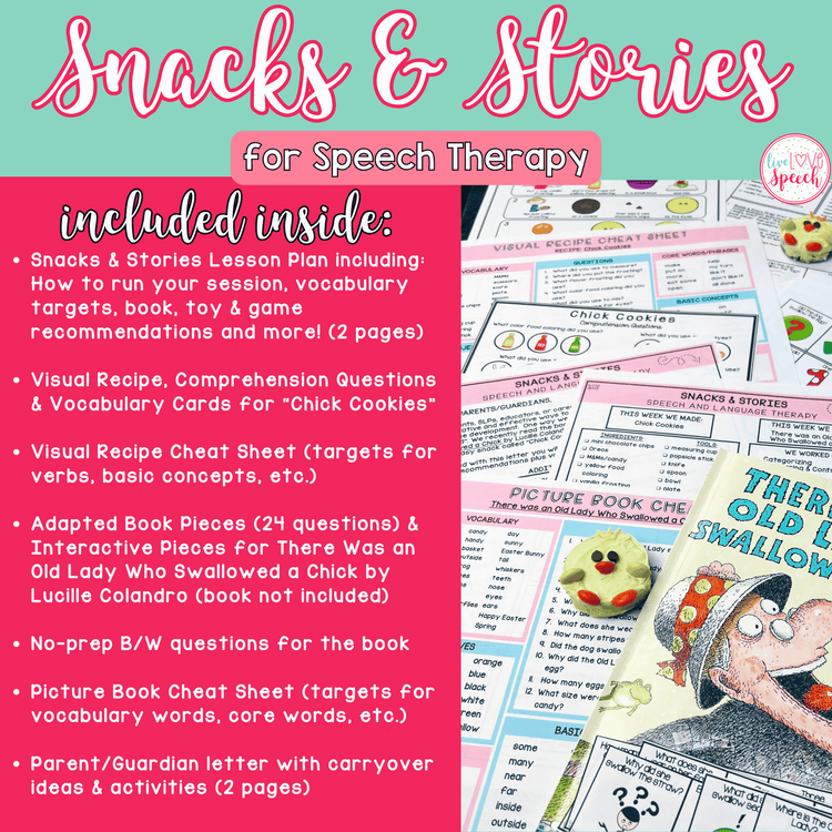 Easter Snacks and Stories for Speech Therapy | Cheat Sheets, ABP, Visual Recipe