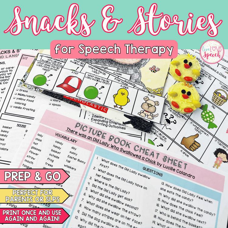 Easter Snacks and Stories for Speech Therapy | Cheat Sheets, ABP, Visual Recipe