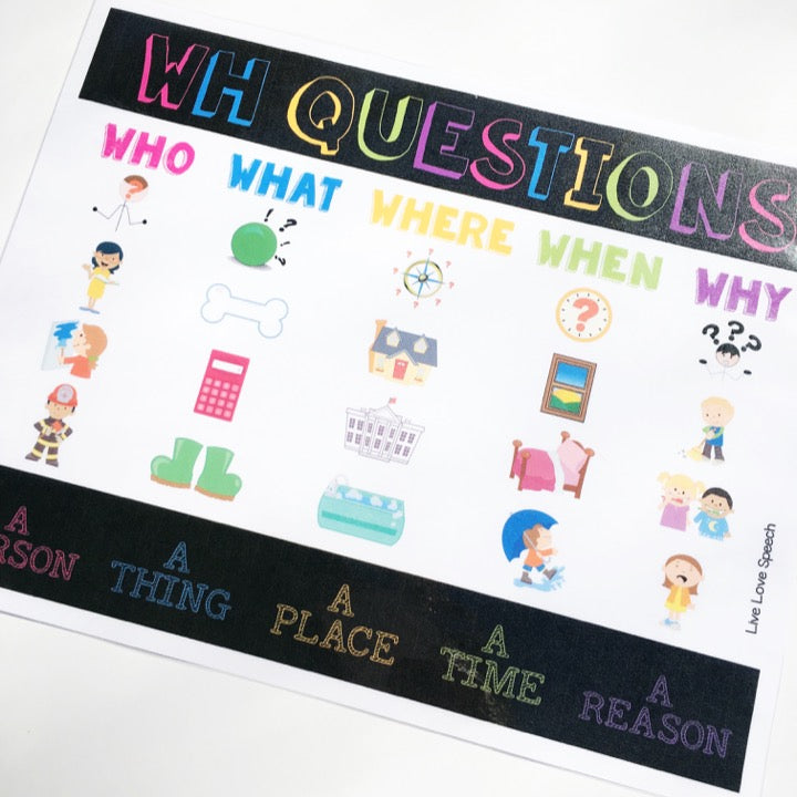 Grab N' Go "WH" Questions | Speech Therapy
