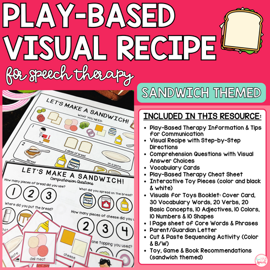 Play-Based Visual Recipe Resource for Speech Therapy | Sandwich Themed