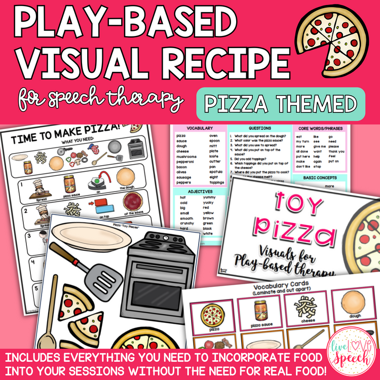 Play-Based Visual Recipe Resource for Speech Therapy | Pizza Themed