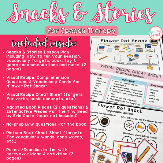 Spring Snacks and Stories for Speech Therapy | Cheat Sheets, ABP, Visual Recipe