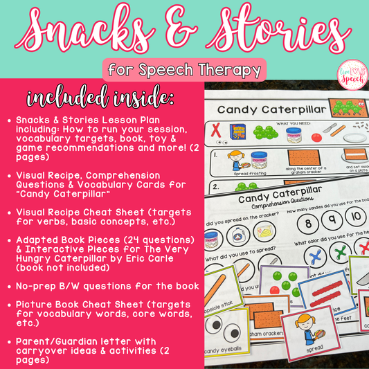Bug Snacks and Stories for Speech Therapy | Cheat Sheets, ABP, Visual Recipe