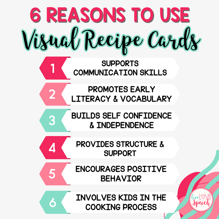 Cooking Up Communication: Visual Recipes