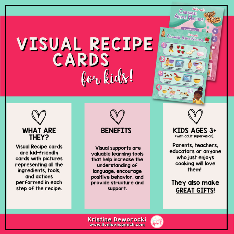 Cooking Up Communication: Visual Recipes