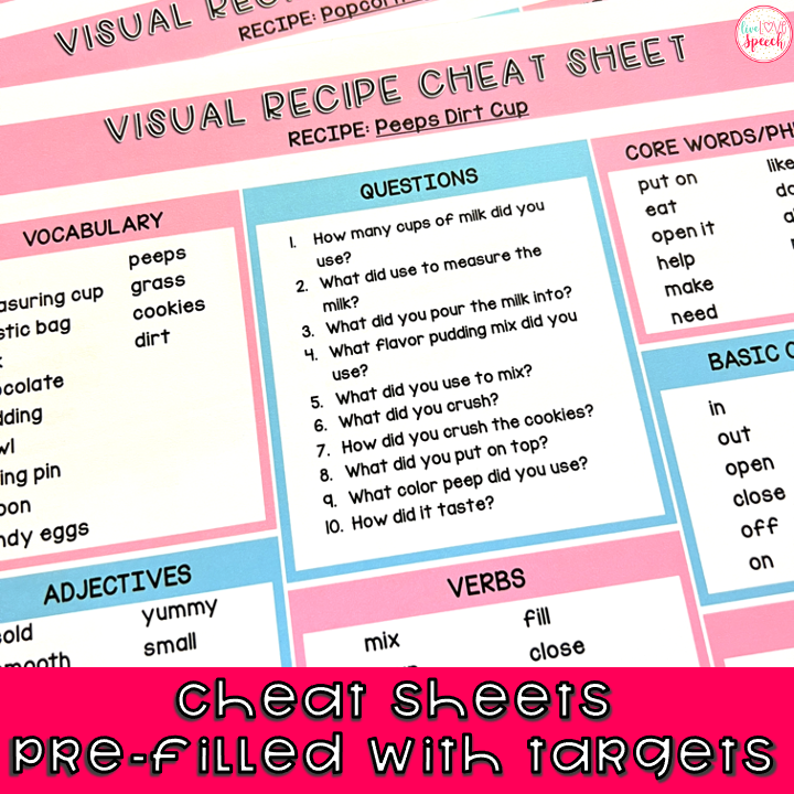 April Visual Recipes | Speech Therapy | Cooking with Kids | Life Skill ...