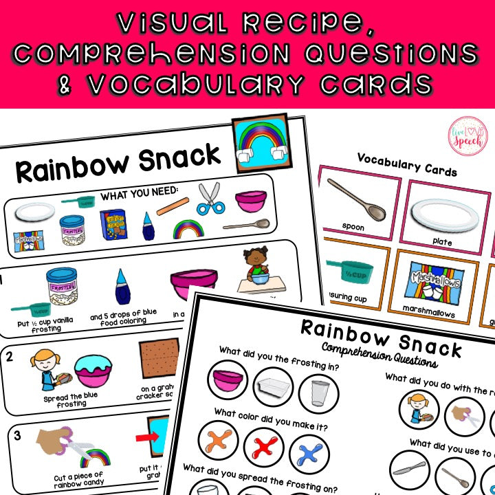 March Visual Recipes | Speech Therapy | Cooking with Kids | Life Skills